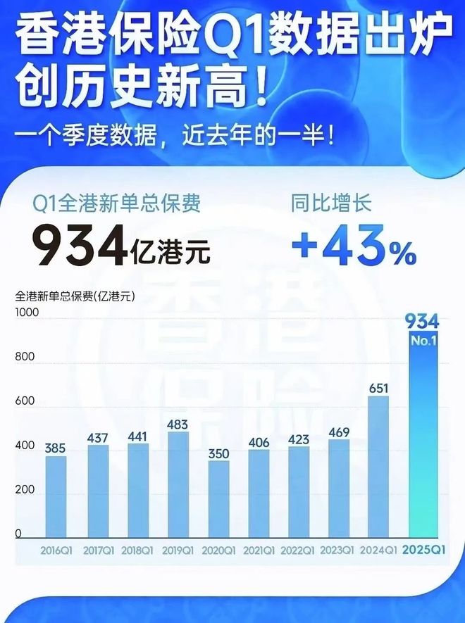 夏春：香港经济冰火两重天，为何住房量价双飞？_夏春：香港经济冰火两重天，为何住房量价双飞？_