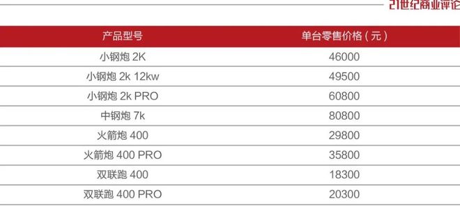 刘强东厨师开的饭店__刘强东做饭直播