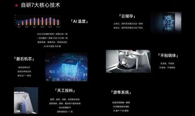 刘强东做饭直播__刘强东厨师开的饭店