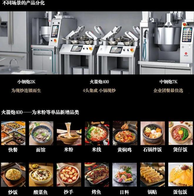 刘强东厨师开的饭店_刘强东做饭直播_