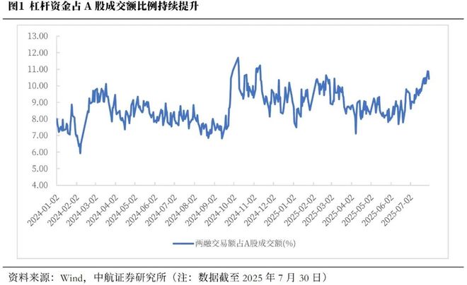 箱体震荡突破的标准__剑灵突破30星经验调整