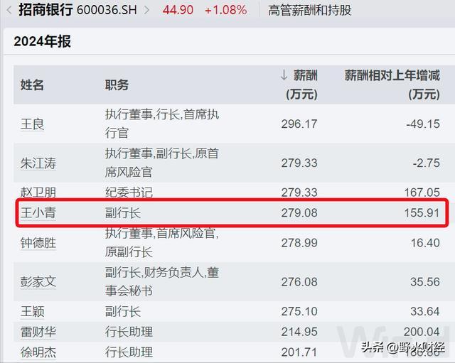 施顺华招行行长简历__招行广州分行行长