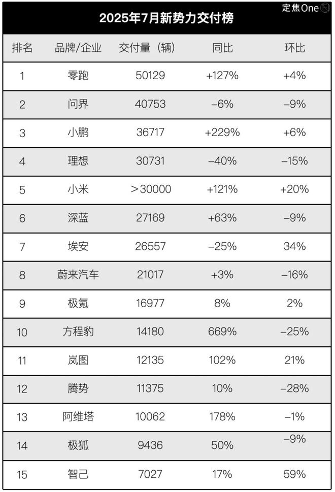 _天天酷跑新坐骑凤凰什么时候出_天天酷跑新坐骑什么时候出