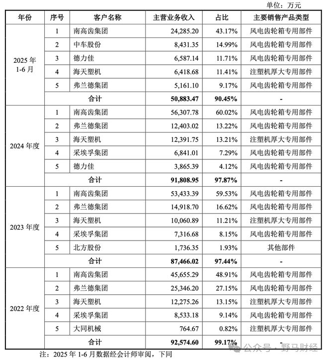 全风高压鼓风机全风风机_电动吸锡_