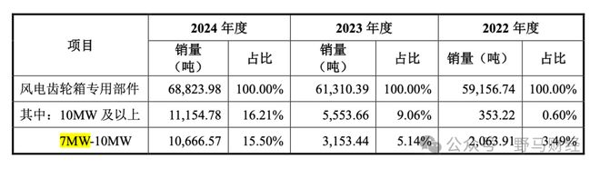 电动吸锡_全风高压鼓风机全风风机_