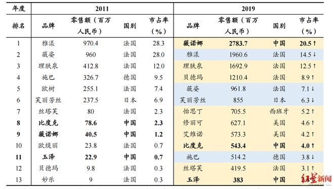 _《智商税》_智商税是指哪些市场陷阱