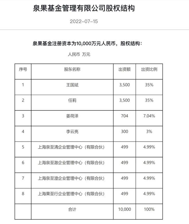 董事任职年限_董事长任免总经理_
