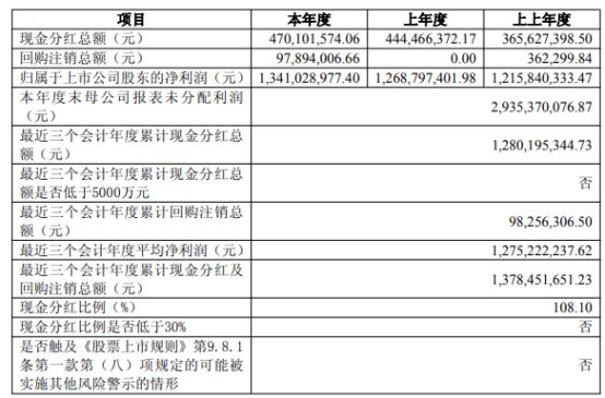 高档酒缩水超10亿,水井坊“停货”难救市_高档酒缩水超10亿,水井坊“停货”难救市_
