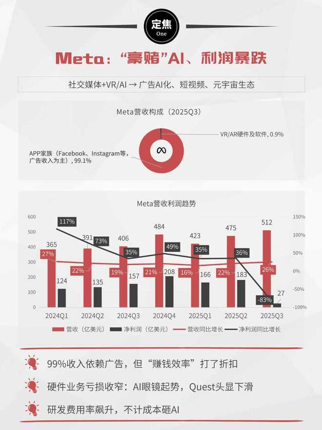 _金科文化股票跌惨_镇江房价跌惨啦