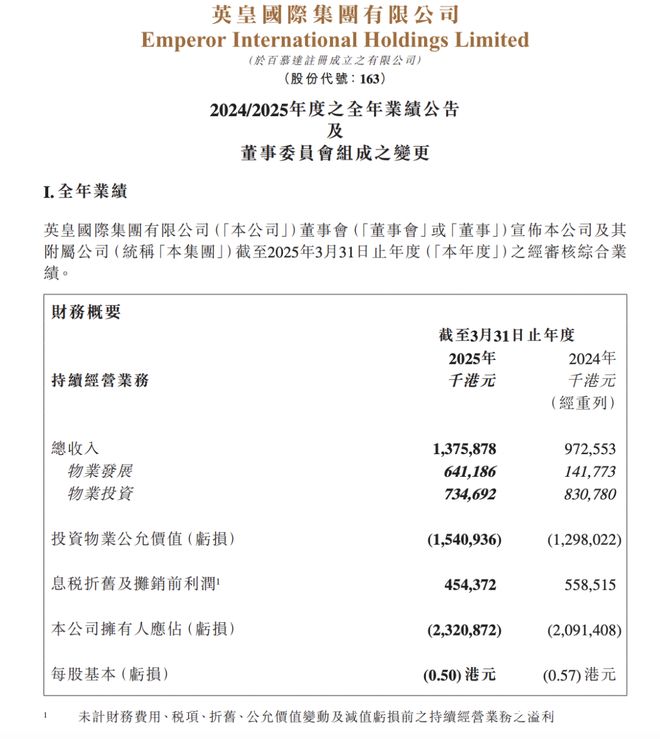 澳门英皇集团有限公司__澳门英皇宫殿会员卡作用