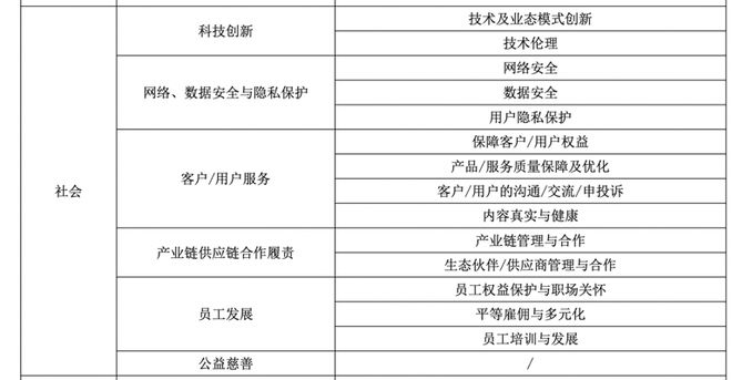 网联平台是什么_中国互联网企业社会责任论坛_