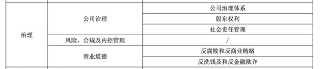 中国互联网企业社会责任论坛__网联平台是什么