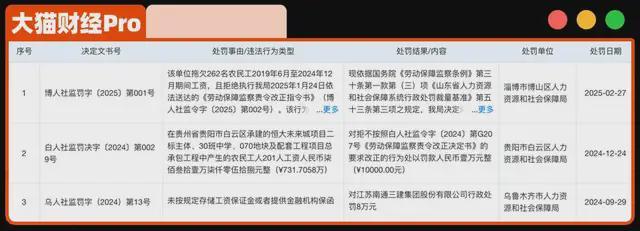 _被许家印坑得最惨的大佬,资产清零了_被许家印坑得最惨的大佬,资产清零了