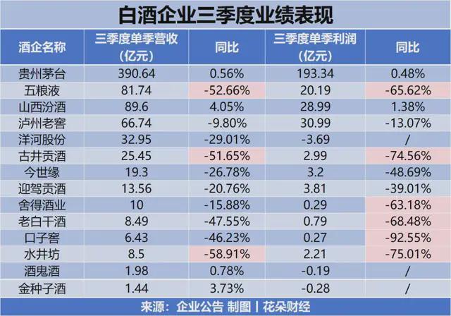 年轻不懂茅台_茅台向年轻人下手_