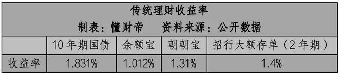 _现金奶牛股是什么意思_现金奶牛股是好的吗