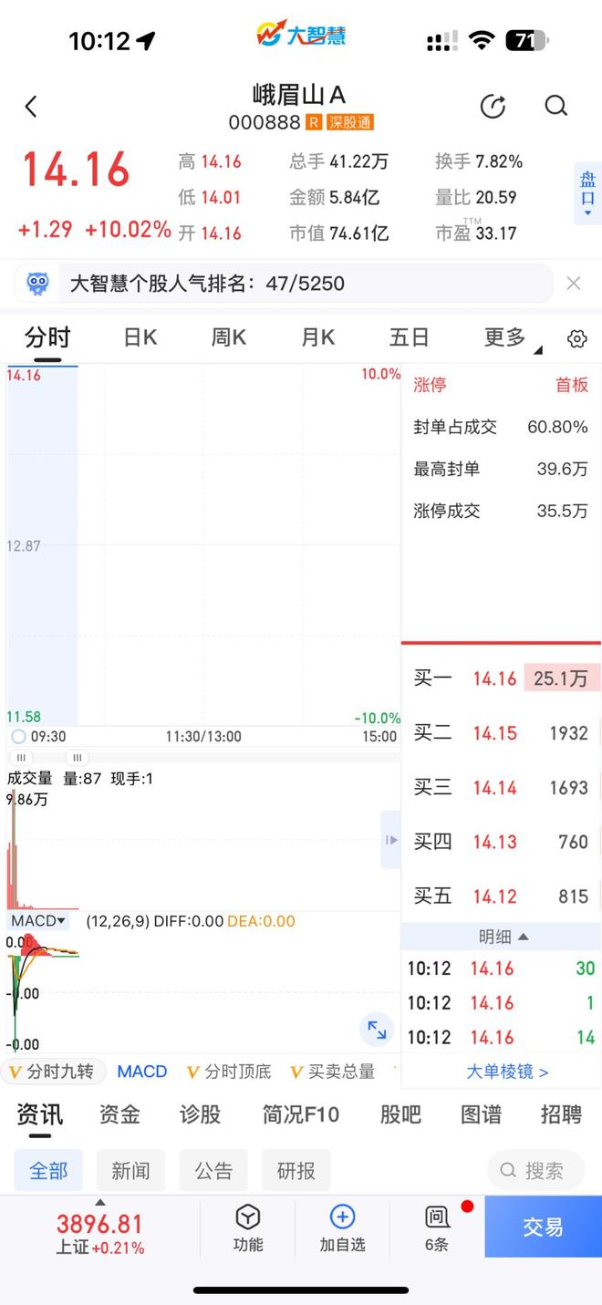 中国5a级旅游景区名单_5a景区国家景区有哪些_