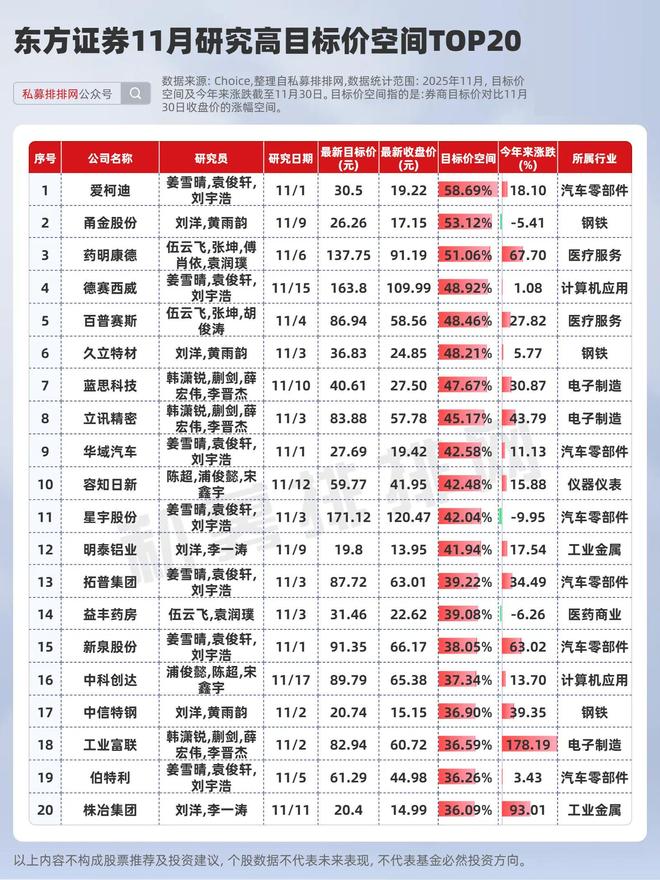 中信海通国泰哪个好__中信海通国泰君安哪家佣金低