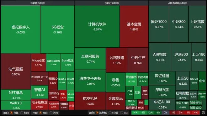 _每年股市的吃饭行情_年底请领导吃饭开场白