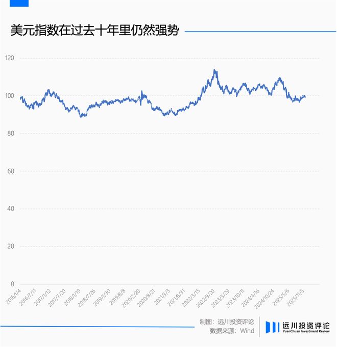 世间再无周金涛_世间再无周金涛_