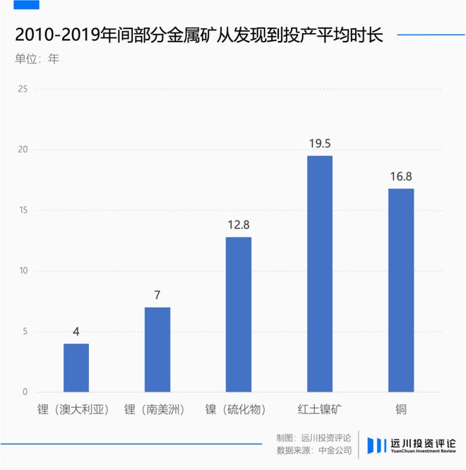 _世间再无周金涛_世间再无周金涛