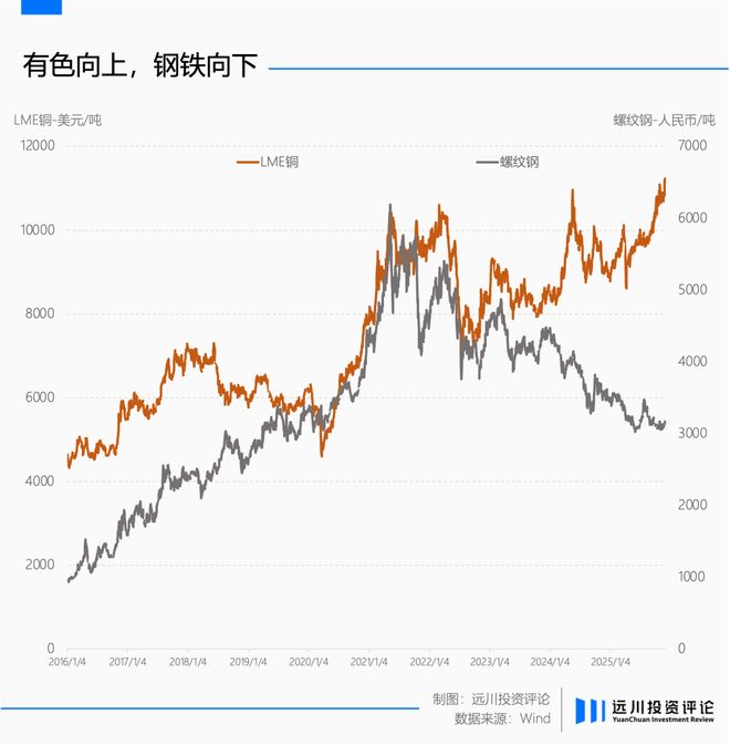 世间再无周金涛_世间再无周金涛_