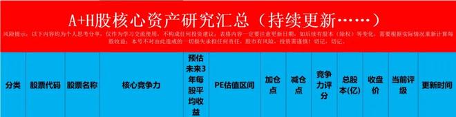 股市的价值投资__股市里的价值投资是指