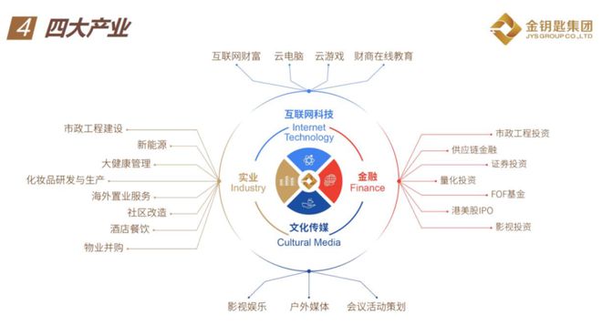 震惊金融圈！知名投资公司崩盘！创始人逃亡英国__震惊金融圈！知名投资公司崩盘！创始人逃亡英国