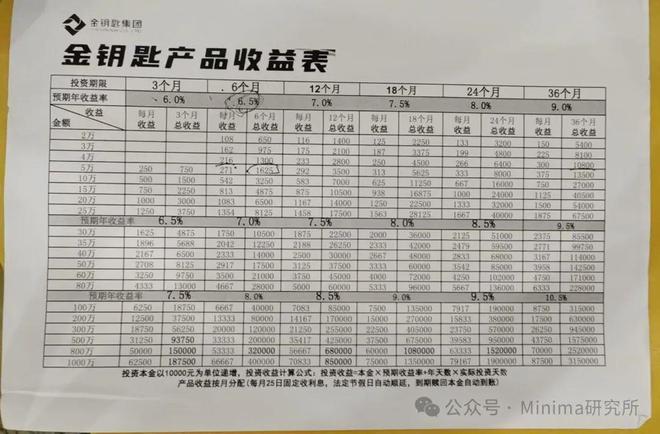 _震惊金融圈！知名投资公司崩盘！创始人逃亡英国_震惊金融圈！知名投资公司崩盘！创始人逃亡英国