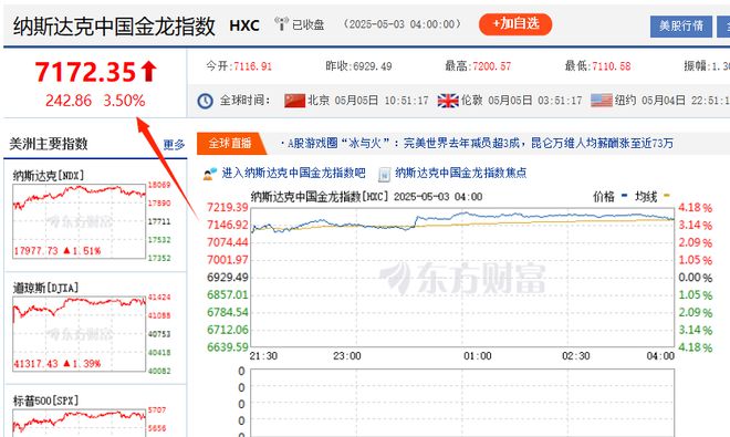_强力反弹_强力反弹的意思