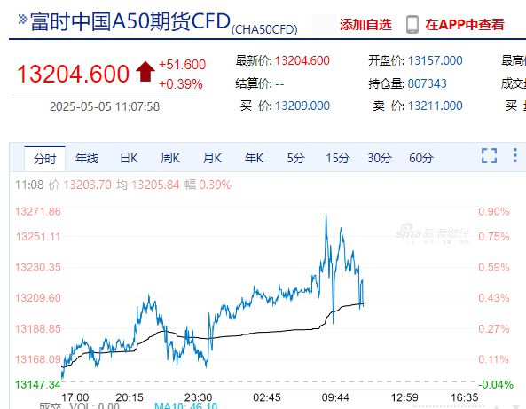 _强力反弹_强力反弹的意思