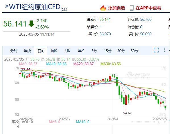 强力反弹_强力反弹的意思_