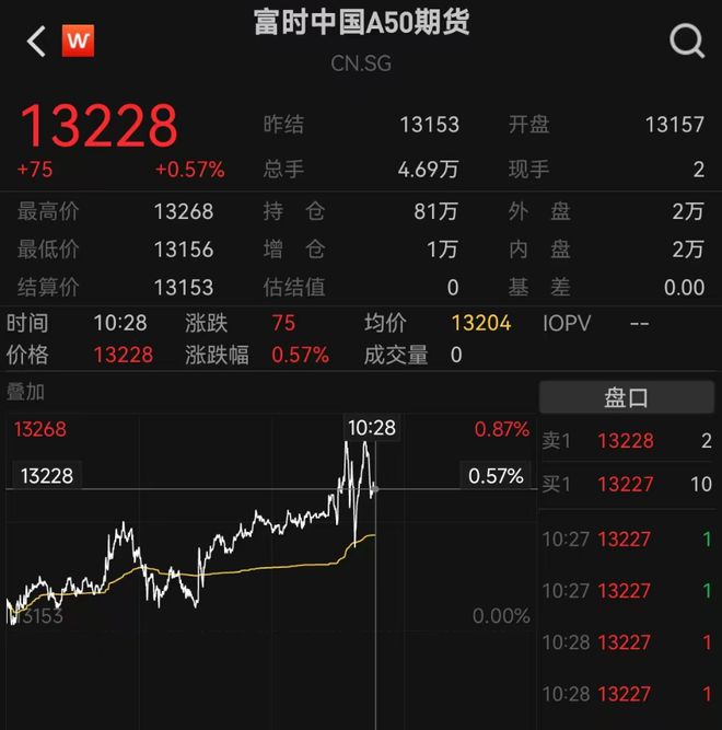 _港币涨了说明什么_港币涨跌