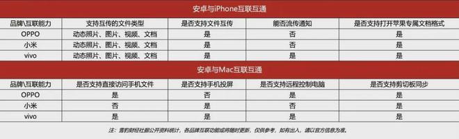 _用户脚本管理器安卓_安卓用户苹果用户