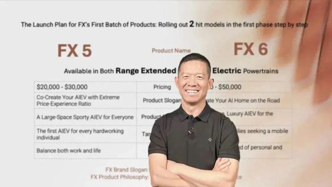 法拉第未来交付_法拉第未来定价_