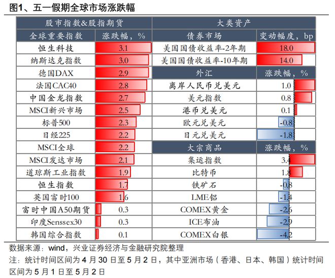 _特朗普关税政策_特朗普宣布2000亿关税