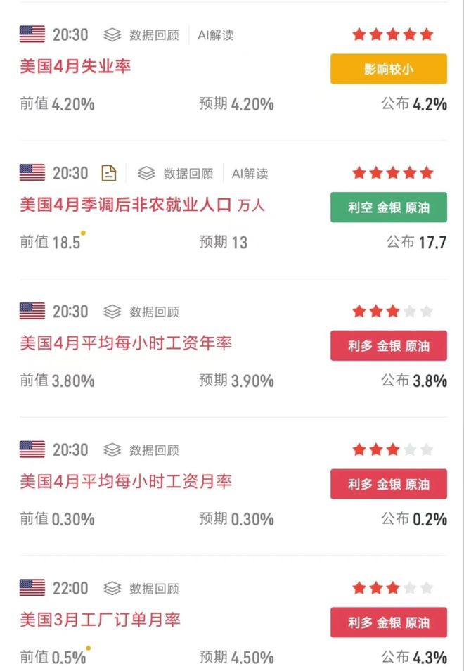 _特朗普关税政策_特朗普宣布2000亿关税