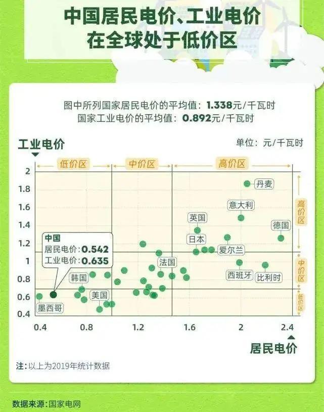 深圳水价调整新旧价格_深圳水费涨价了吗_