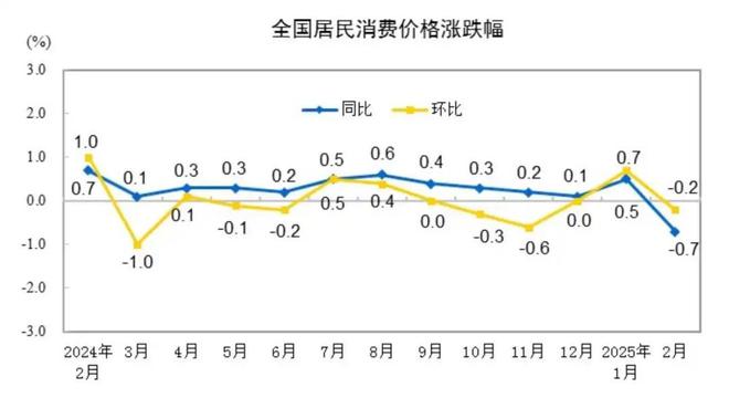 深圳水价调整新旧价格__深圳水费涨价了吗