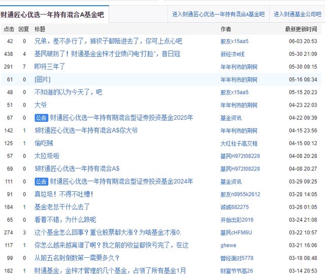 公募基金发行产品最低规模_基金管理规模和基金公司规模_