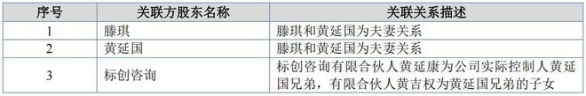 江天科技夫妻控股近九成，分红理财边补流，员工学历普遍较低