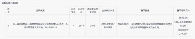 _分红的科目是什么_高科技公司分红少的原因
