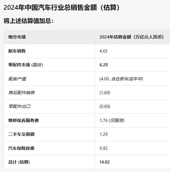 _东风长安合并_一汽长安东风宣布合并