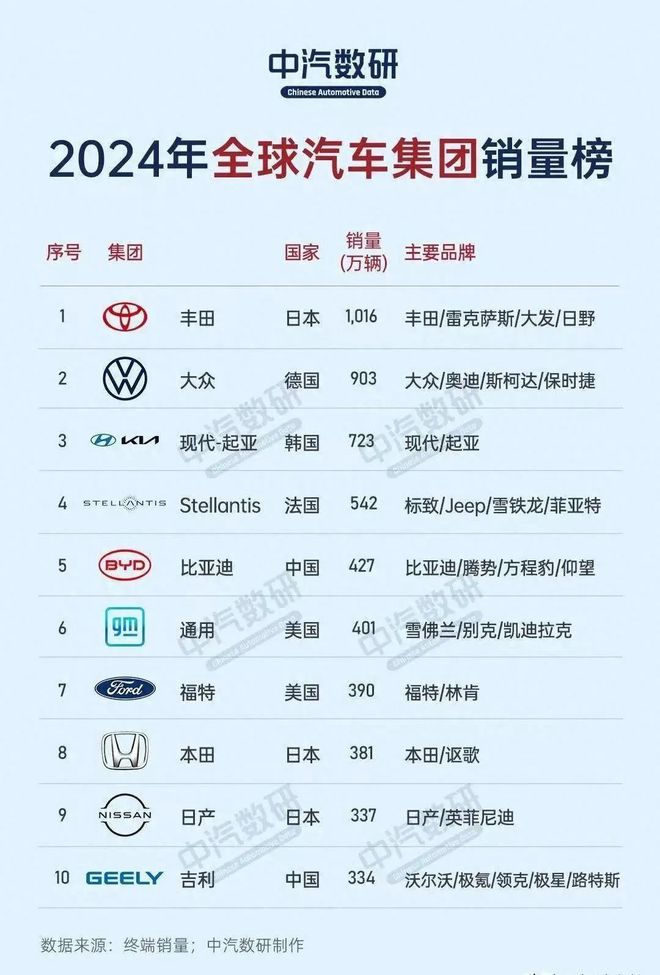 _一汽长安东风宣布合并_东风长安合并