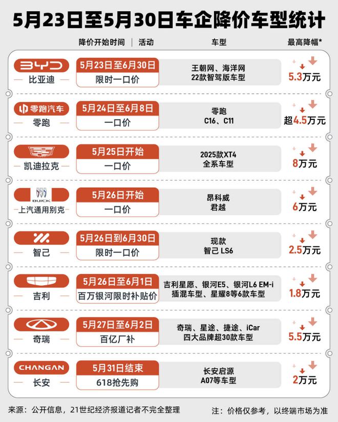 一汽长安东风宣布合并_东风长安合并_