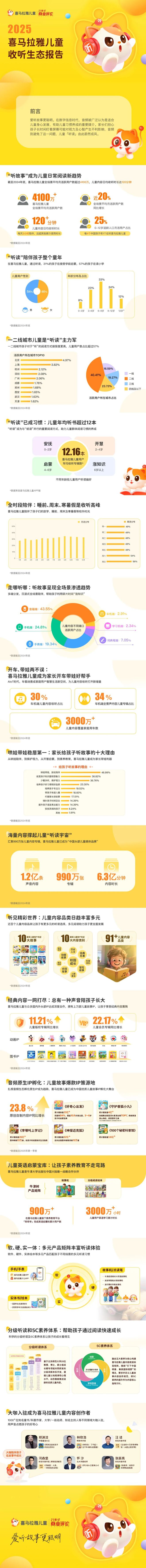 好担心孩子不是老公的__家长过分担心孩子