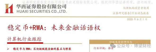 _什么叫锚定币_锚货币是什么意思