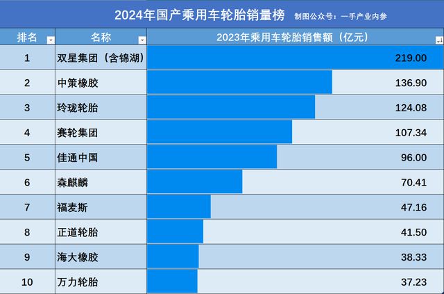 _横向花纹轮胎特点_轮胎纵向花纹与横向花纹相比
