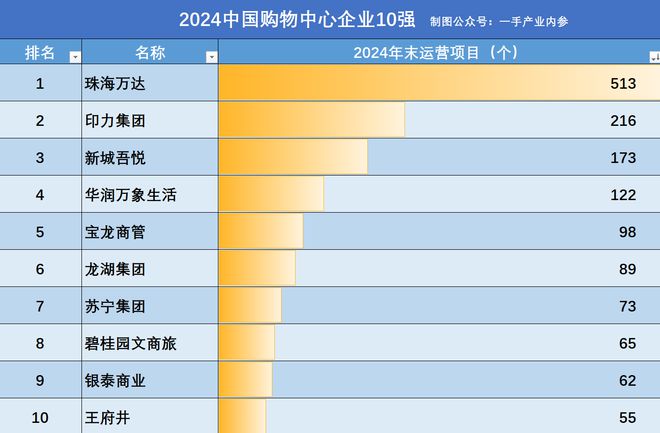 万达银泰营业时间__万达广场银泰百货
