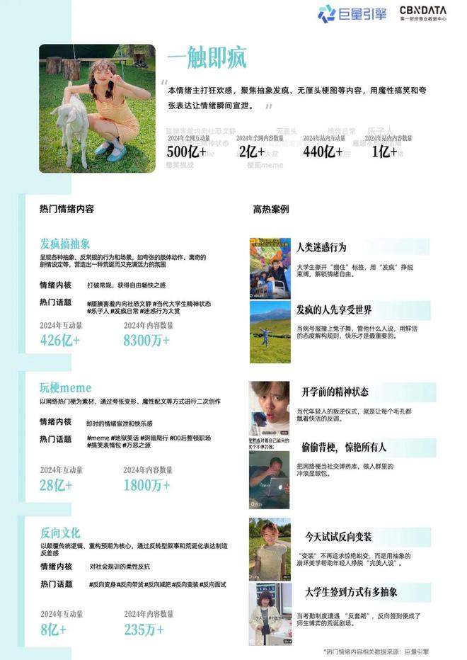 _情绪解码师_情绪解读力包括什么