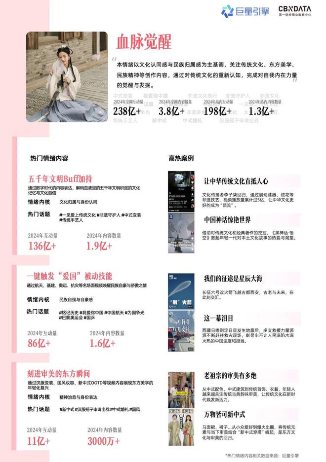 _情绪解码师_情绪解读力包括什么